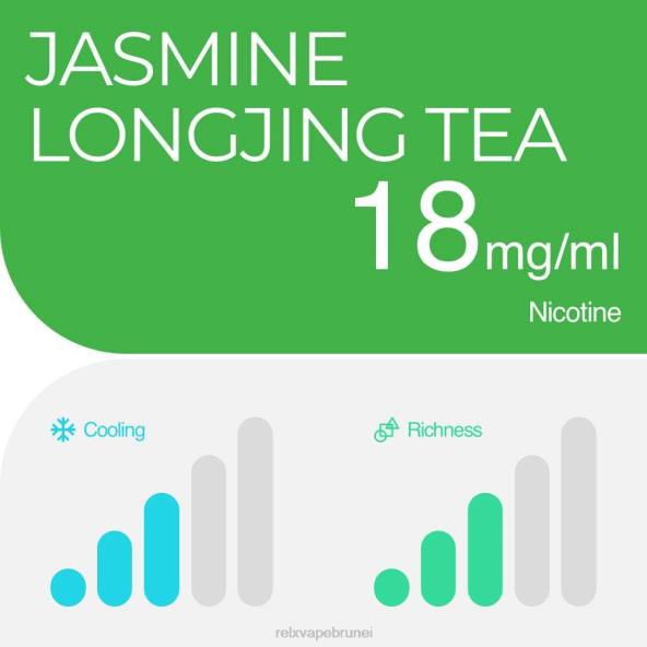 RELX pod pro - 2 pod teh jasmine longjing XT8H11 - Relx Brunei